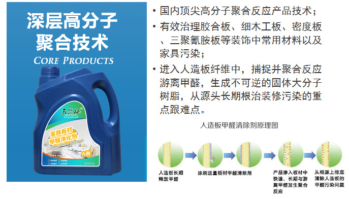 5产品介绍.jpg