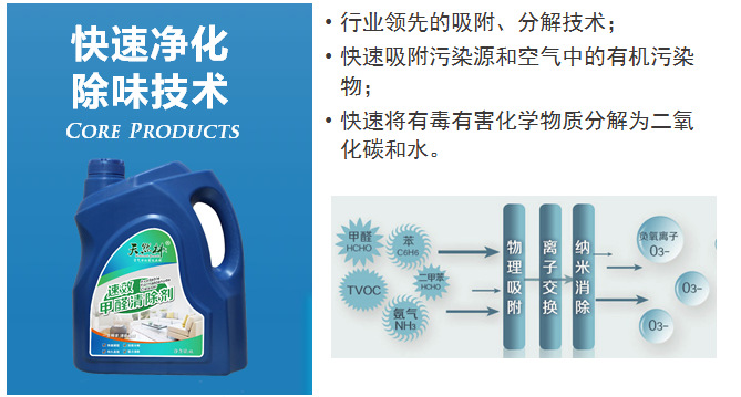 4产品介绍.jpg